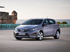 Auris Toyota Auris
------
Тип предложения
Куплю
-...